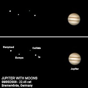 Jupitersystem am 5. August
