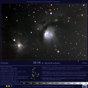 M78 and friends