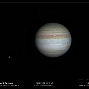 Jupiter & Ganymed
