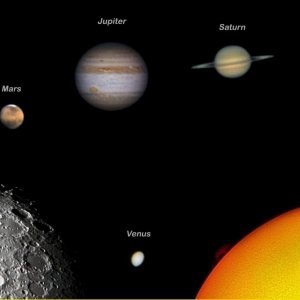 Unser Sonnensystem