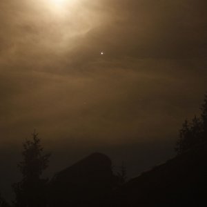 Jupitermonde mit 135mm Objektiv