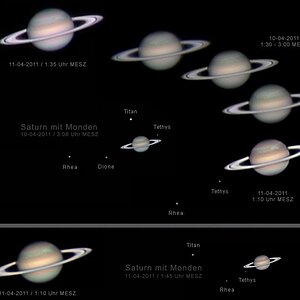Saturn-Mix