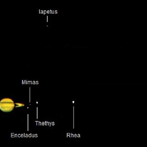 Saturn mit 7 Monden