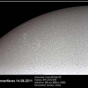 Granulation + Flares