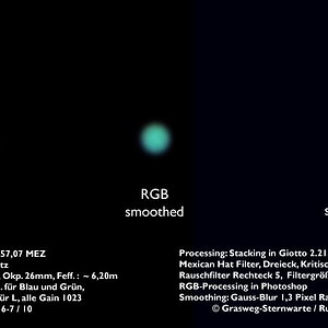 Uranus am 14. November 2011