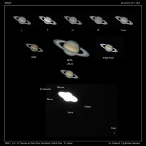 Saturn
