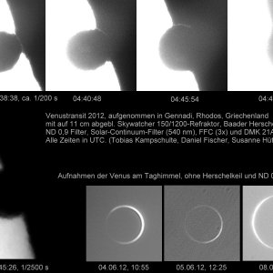 Venustransit auf Rhodos - Ergebniscollage