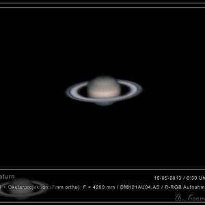 Saturn