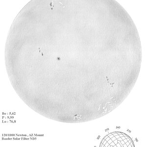 Sonne am 29.07.2013. -- Zeichnung