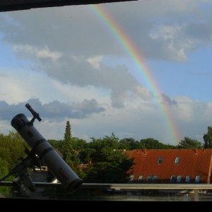 Optik so oder so....