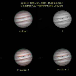 Jupiter 10.1.14 mit MS LifeCam