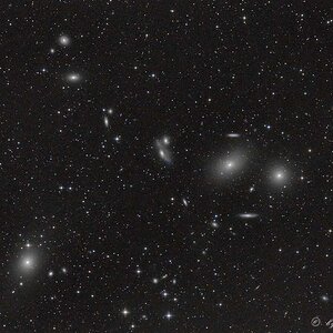 Virgo-Galaxienhaufen um M84, M86 und M87