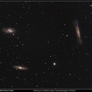 M66 Gruppe (Leo Triplet)
