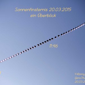 SoFi im Überblick