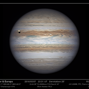 Jupiter mit Europa zur Opposition am 8.3.2016