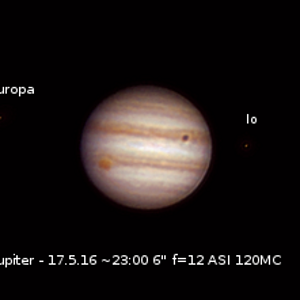 Io, Io-Schatten und GRF