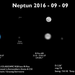 Neptun 9.9.2016