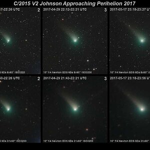 Komet C/2015 V2 Johnson nähert sich seinem Perihel