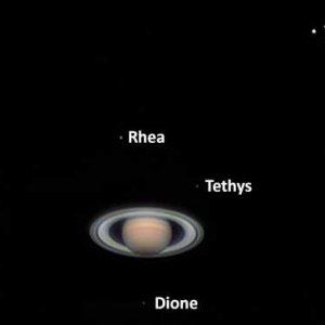 Saturn mit Planeten