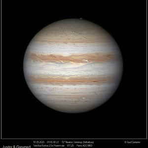 Jupiter mit Ganymed Bedeckung