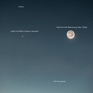Mond , Jupiter ; Pons_Brooks,Uranus.jpg