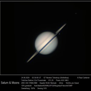 Saturn & Monde