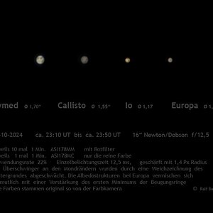 die galileischen Monde