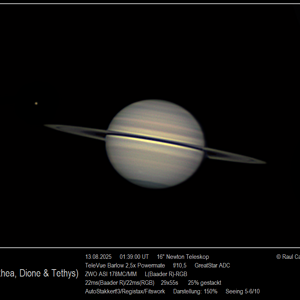 Saturn und Monde