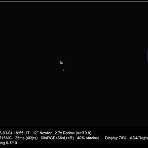 Jupiter mit Europa, Ganymed und Io