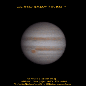 Jupiter Rotation mit GRF