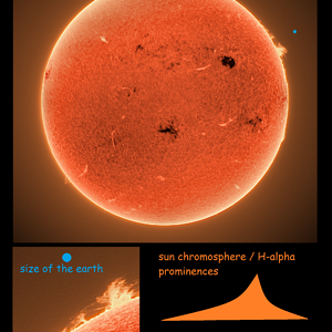 090526_Sonne.png