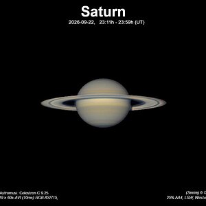 Saturn 22-9-2026