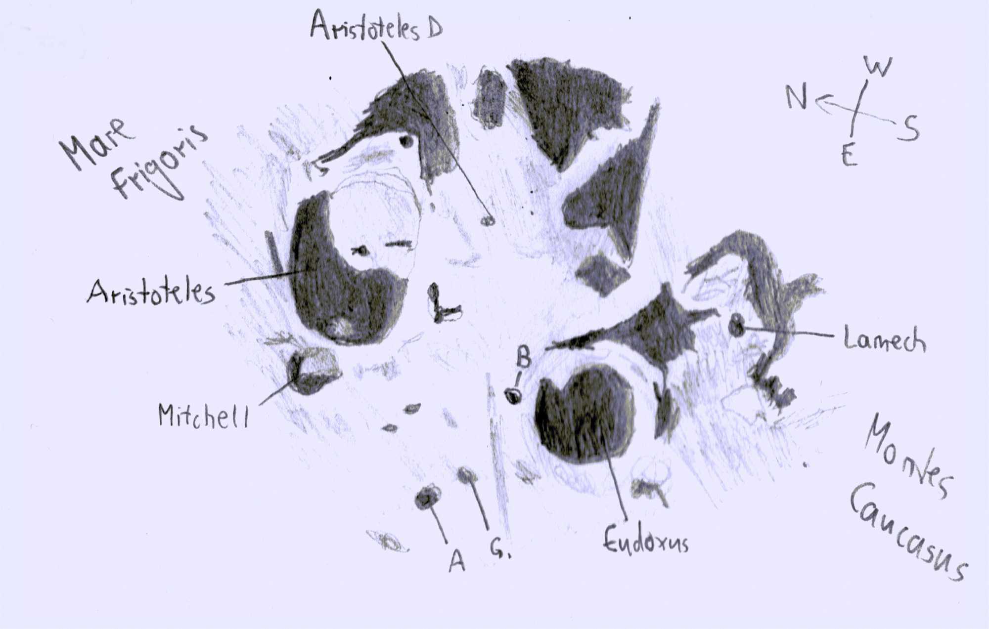 7.1.2014: Aristoteles und Eudoxus