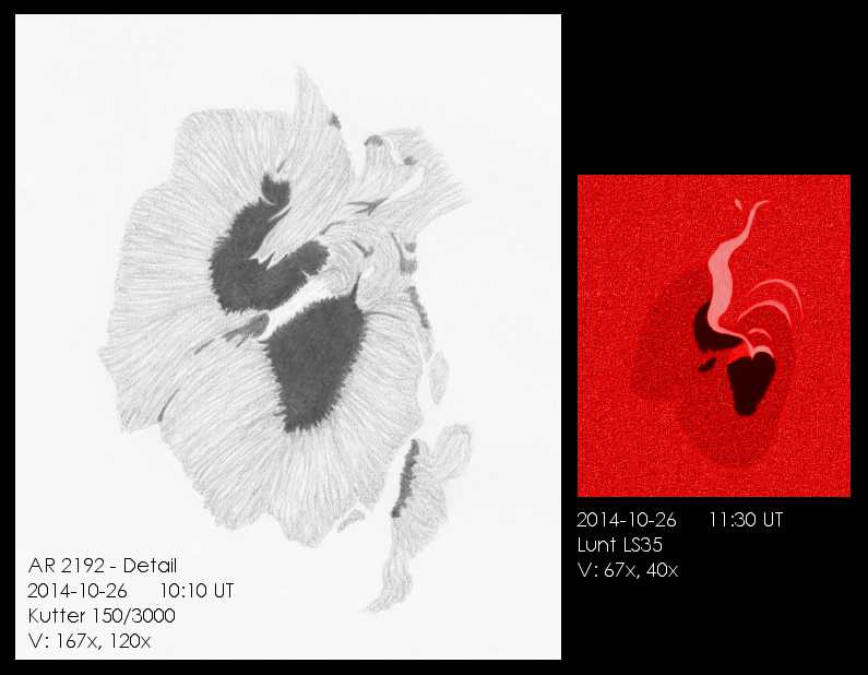 AR2192: Detailzeichnung