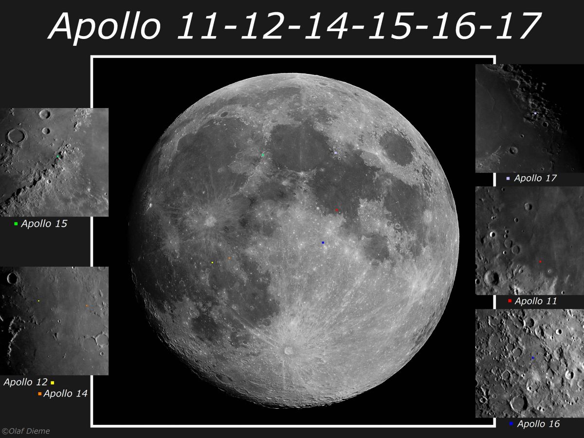 Die Landegebiete der Apollo Missionen