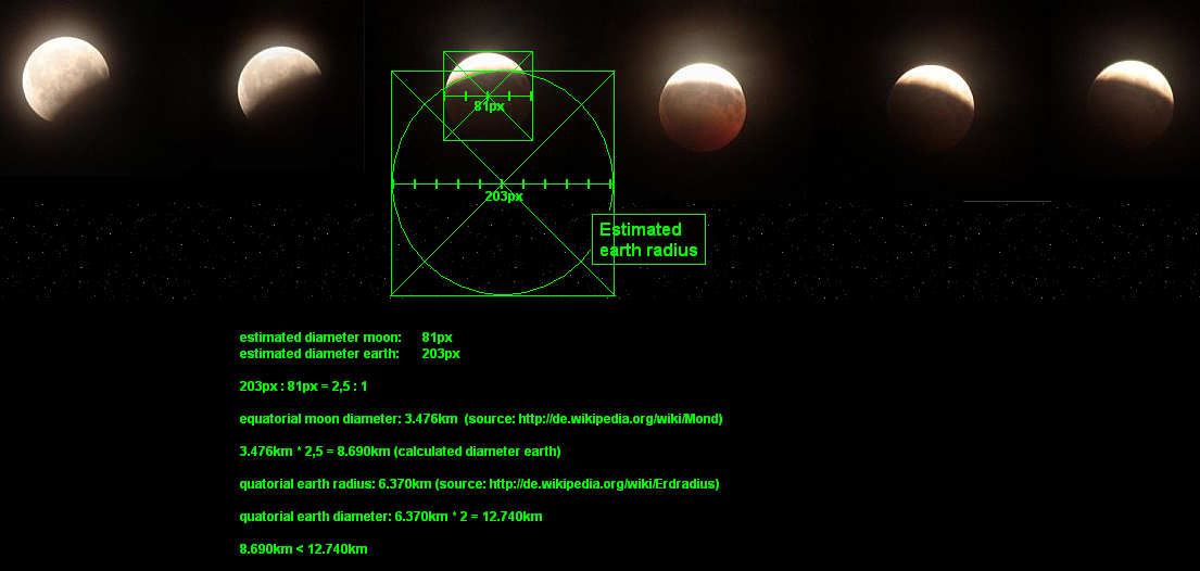 estimated_earth_diameter.PNG