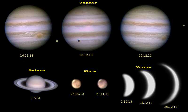 Jahresrückblick - Planeten 2013