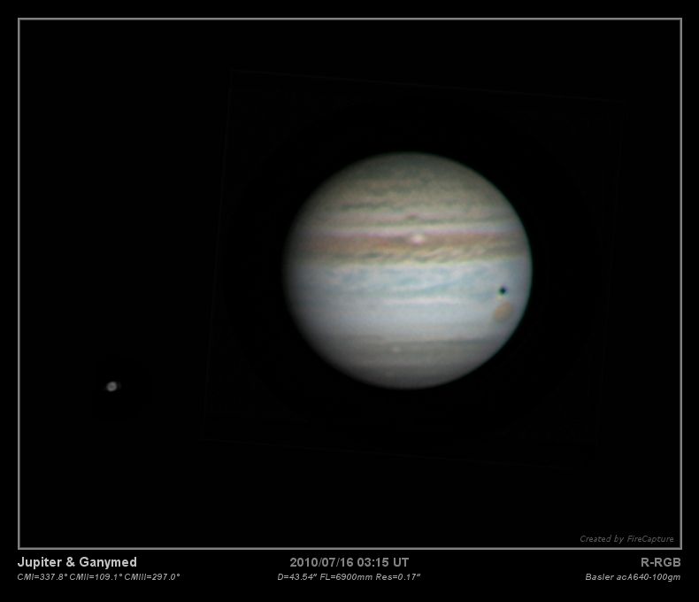 Jupiter & Ganymed