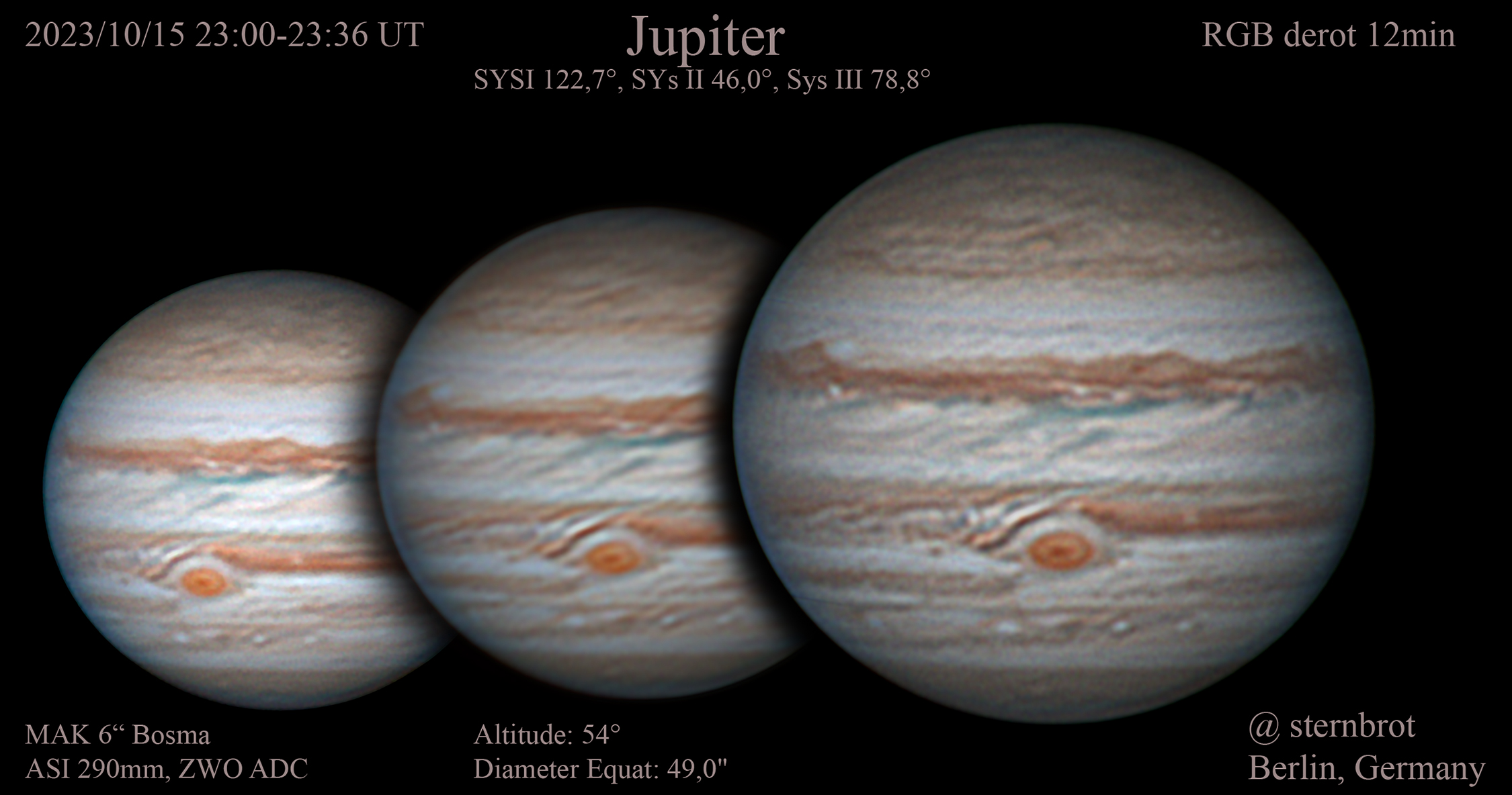 Jupiter GRF mit Transit Oval BA