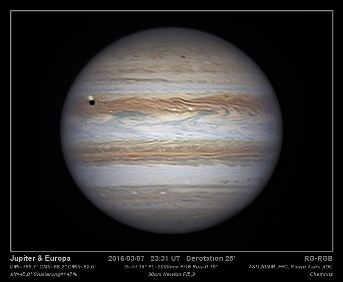 Jupiter mit Europa zur Opposition am 8.3.2016
