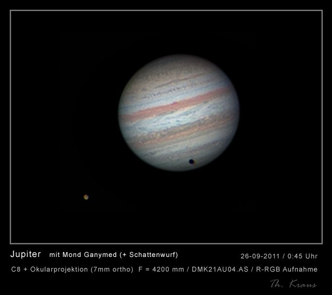 Jupiter mit Ganymed