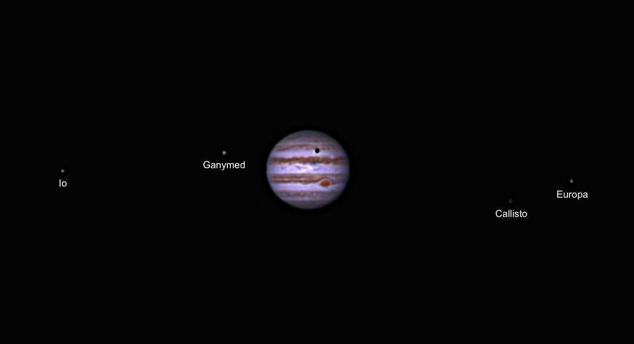 Jupiter mit GRF