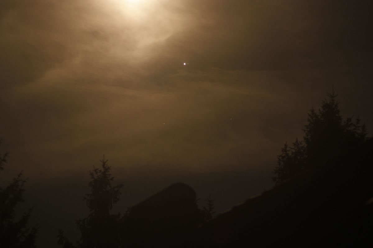 Jupitermonde mit 135mm Objektiv