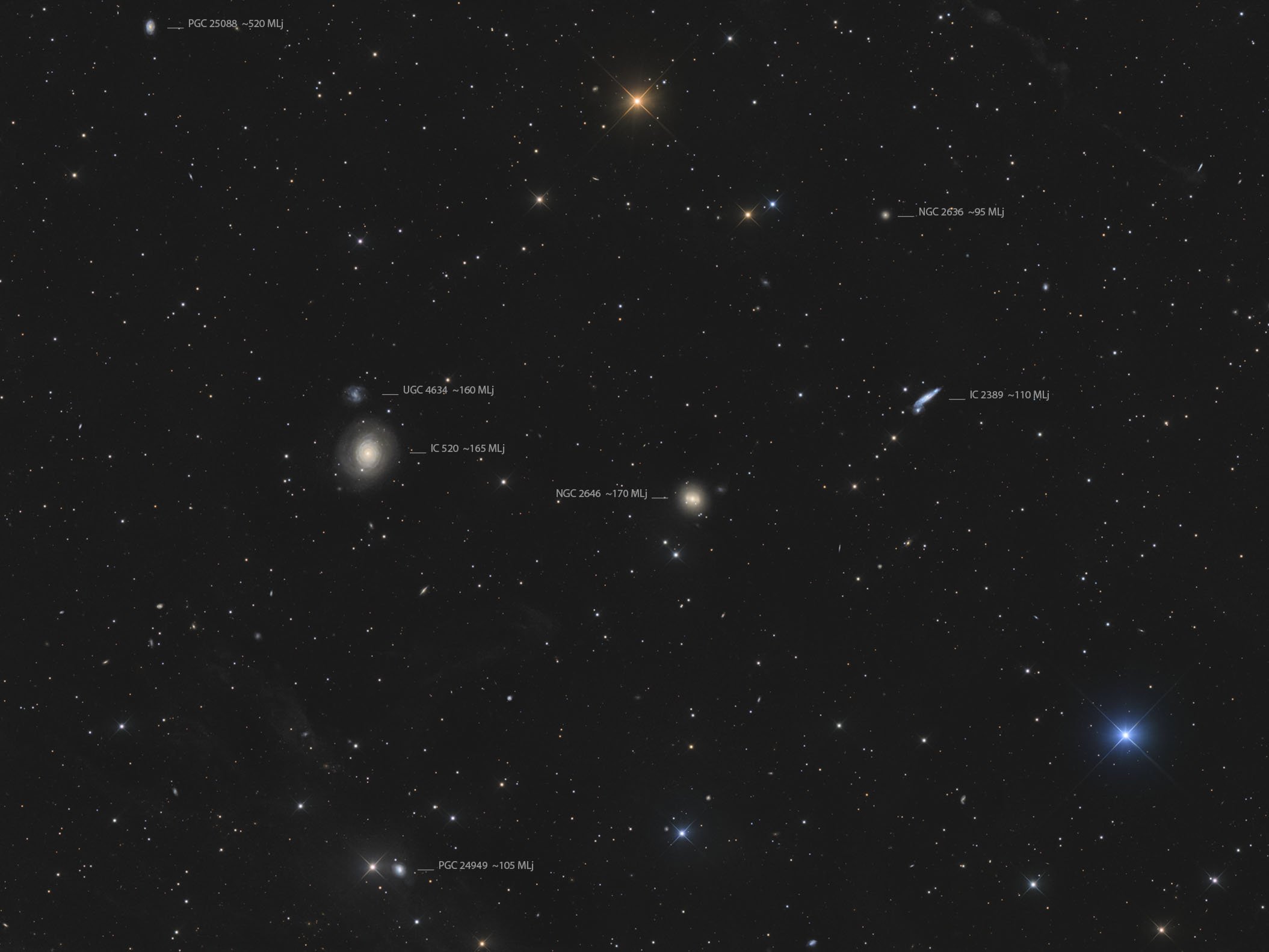 LGG 163 - IC 520, NGC 2646 und andere
