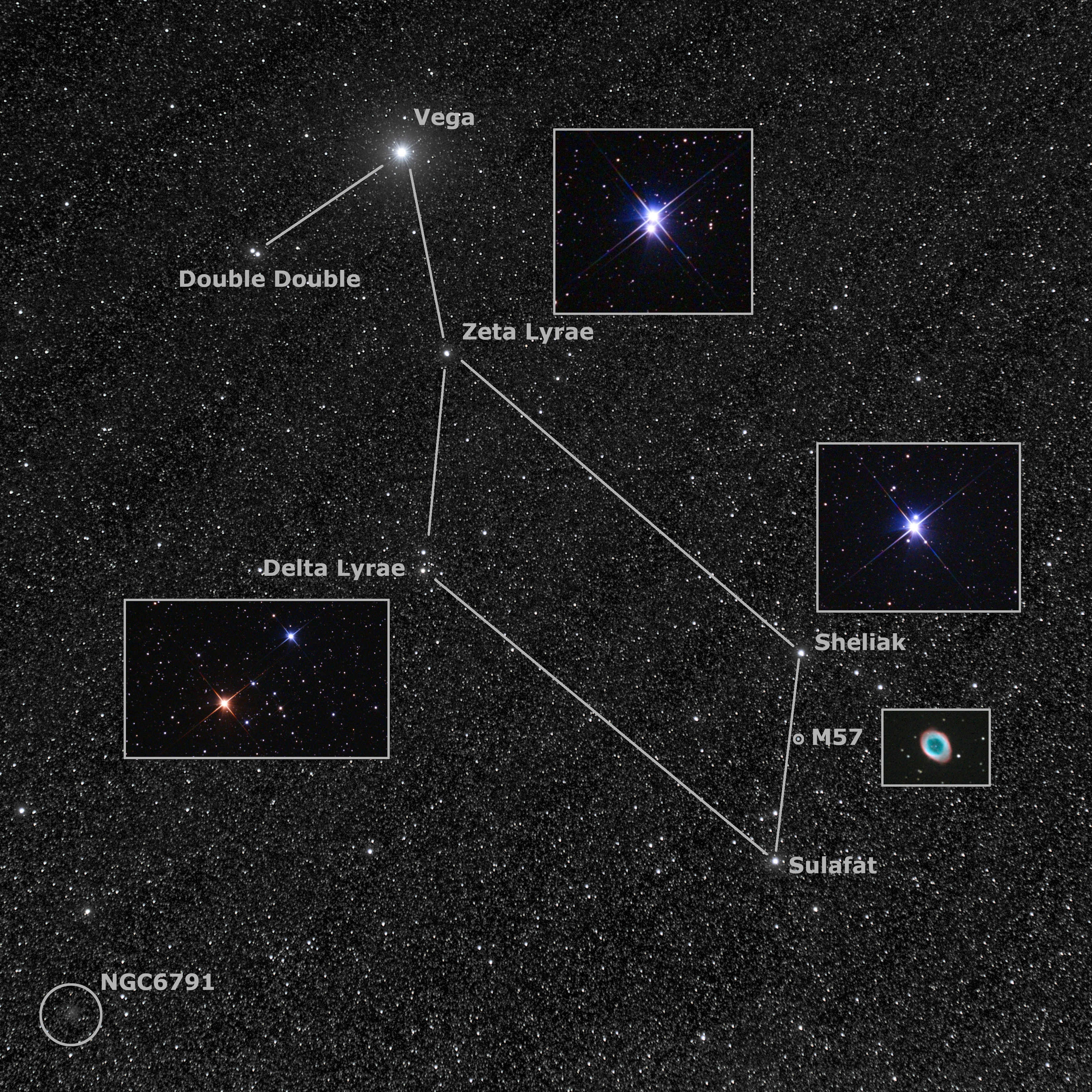 Lyrae mit DSOs