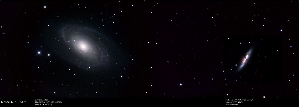 M81 & M82