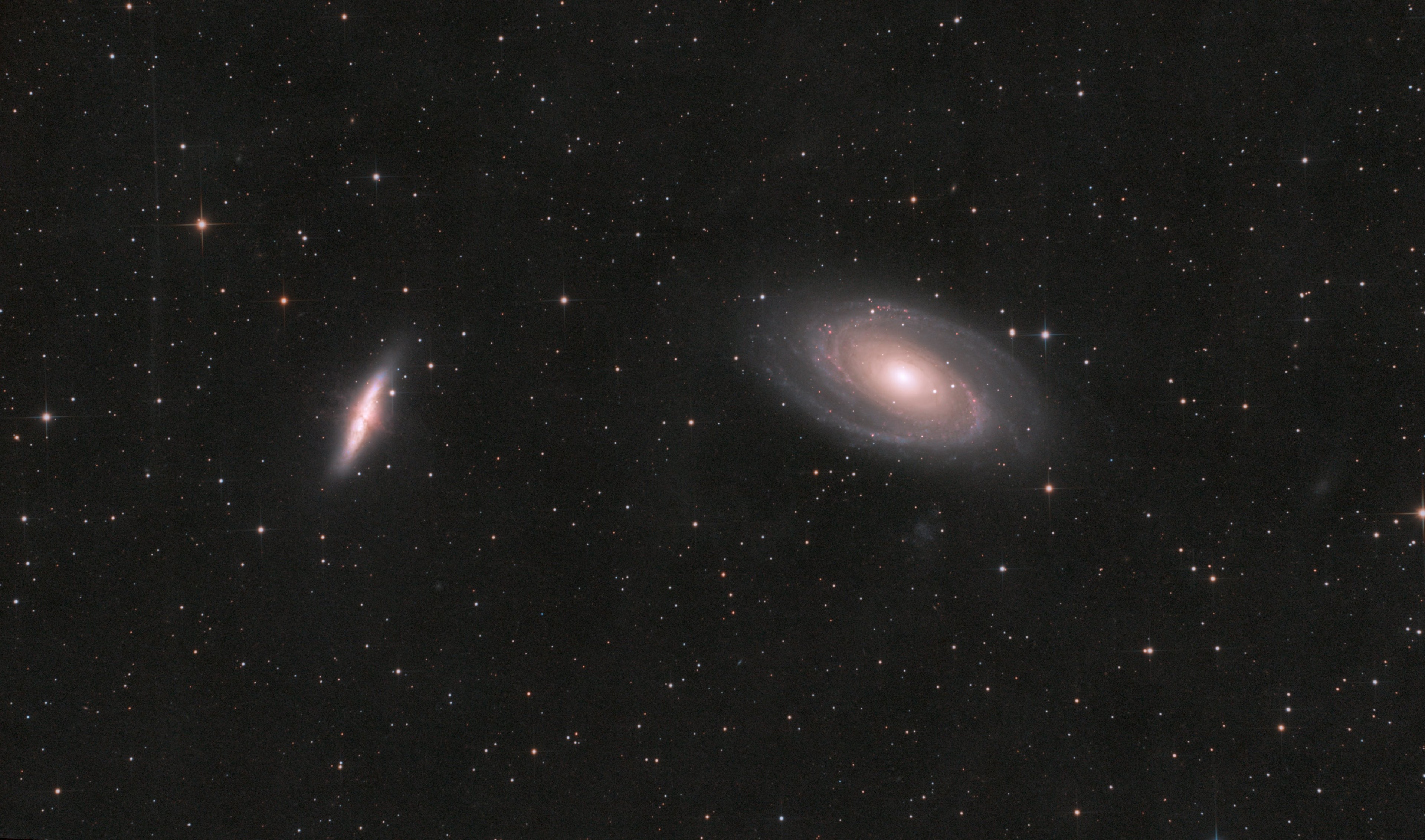 M81/M82