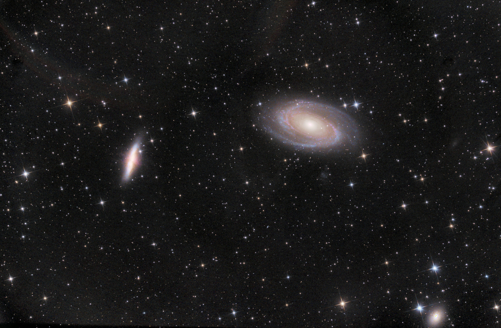 M81 &M82