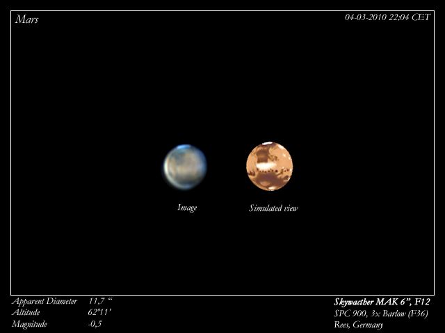 Mars mit 6" MAK