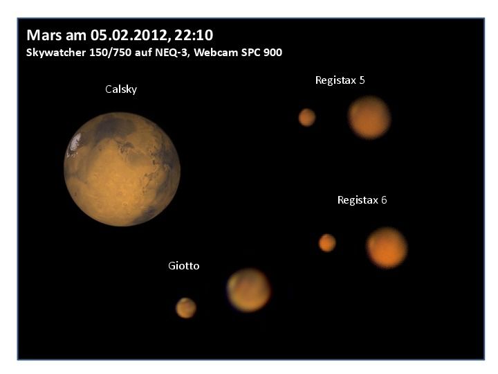 Mars